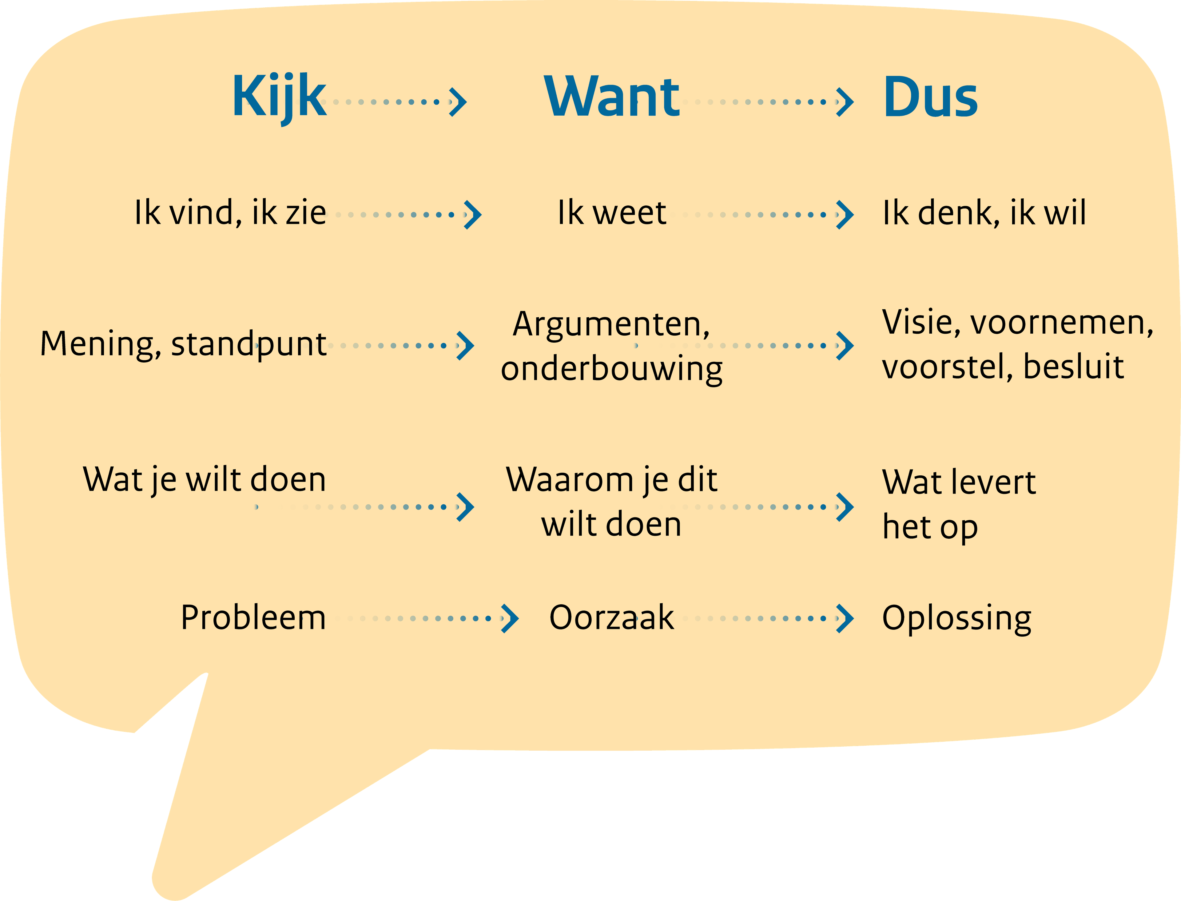 80780_kernboodschap_nl_v3 (1)